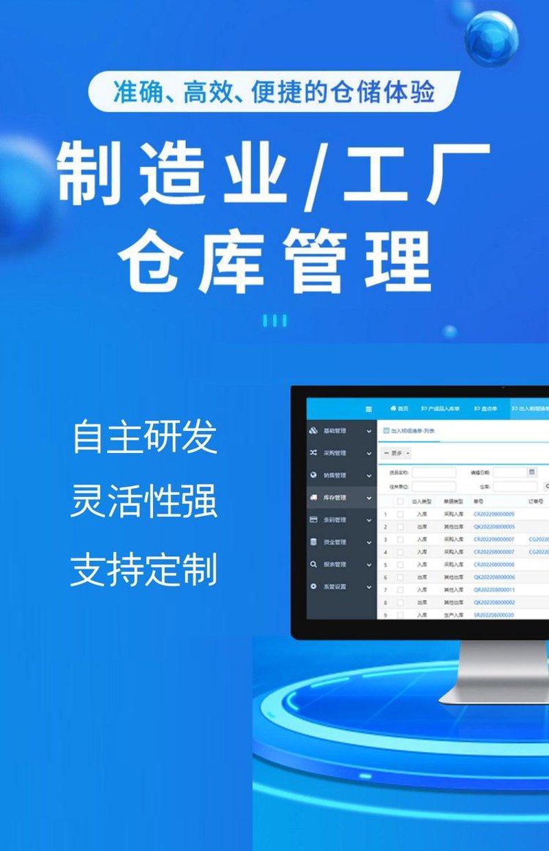 定制软件开发,适合你吗?